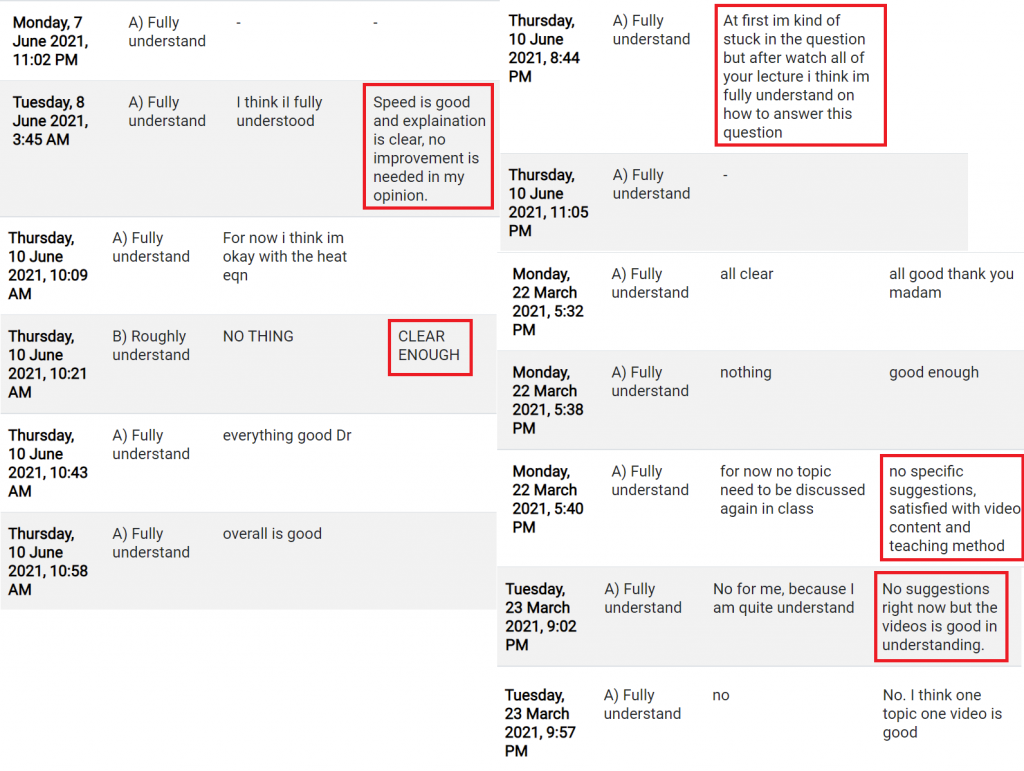 Feedback on recorded videos